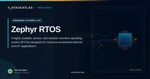 Zephyr RTOS